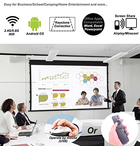 COCAR Mini Video Projector projector