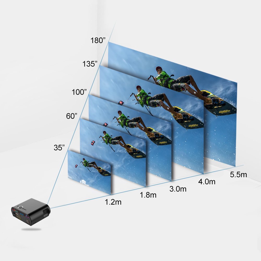 Video Projector projector