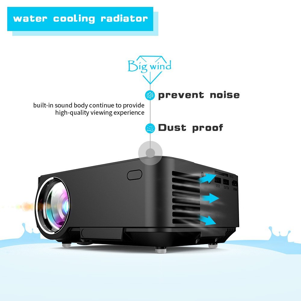Wsky T21 projector