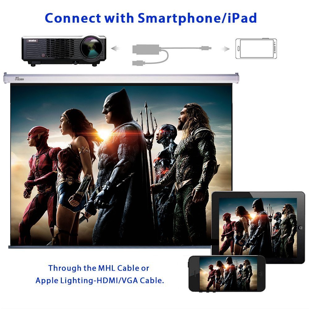 Projector, Video Projector LCD projector