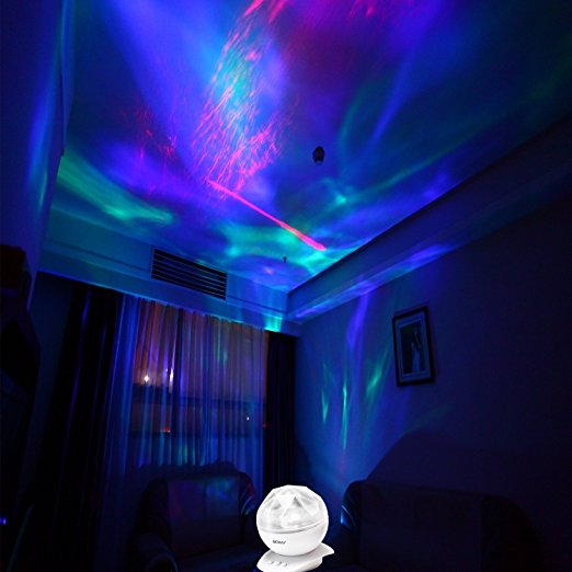SOAIY projector