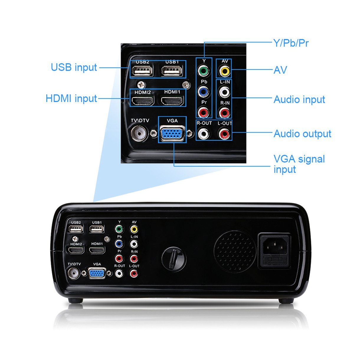 Excelvan projector