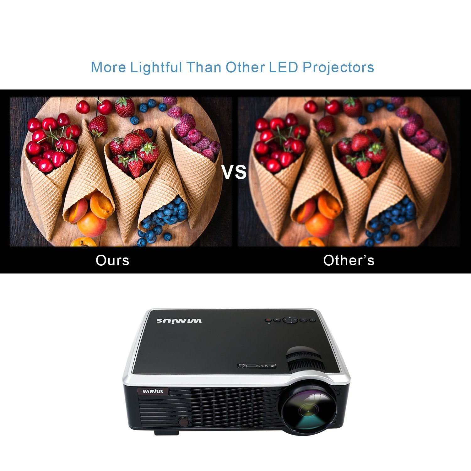 Projector, projector