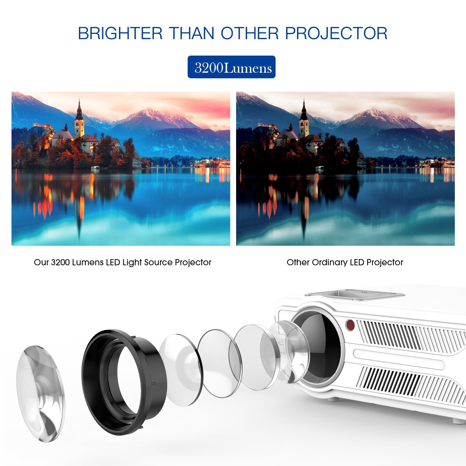 DBPOWER RD-819 projector