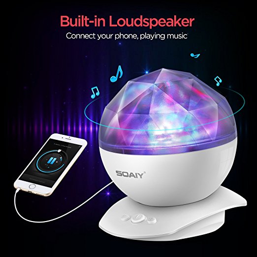 SOAIY Rotation projector