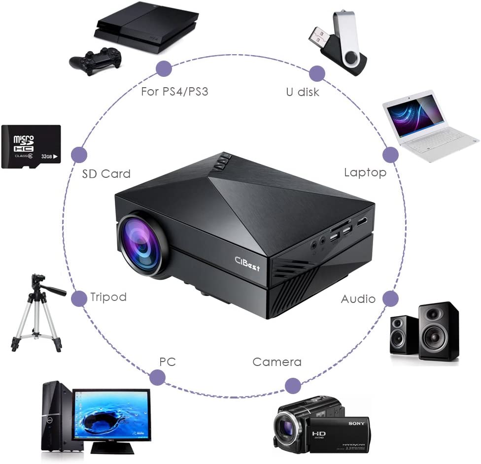 many device support led projector