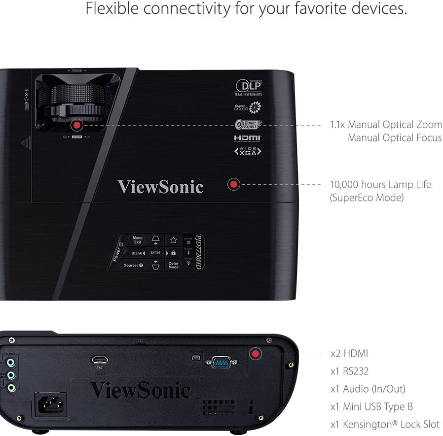 viewsonic projector connectivity options
