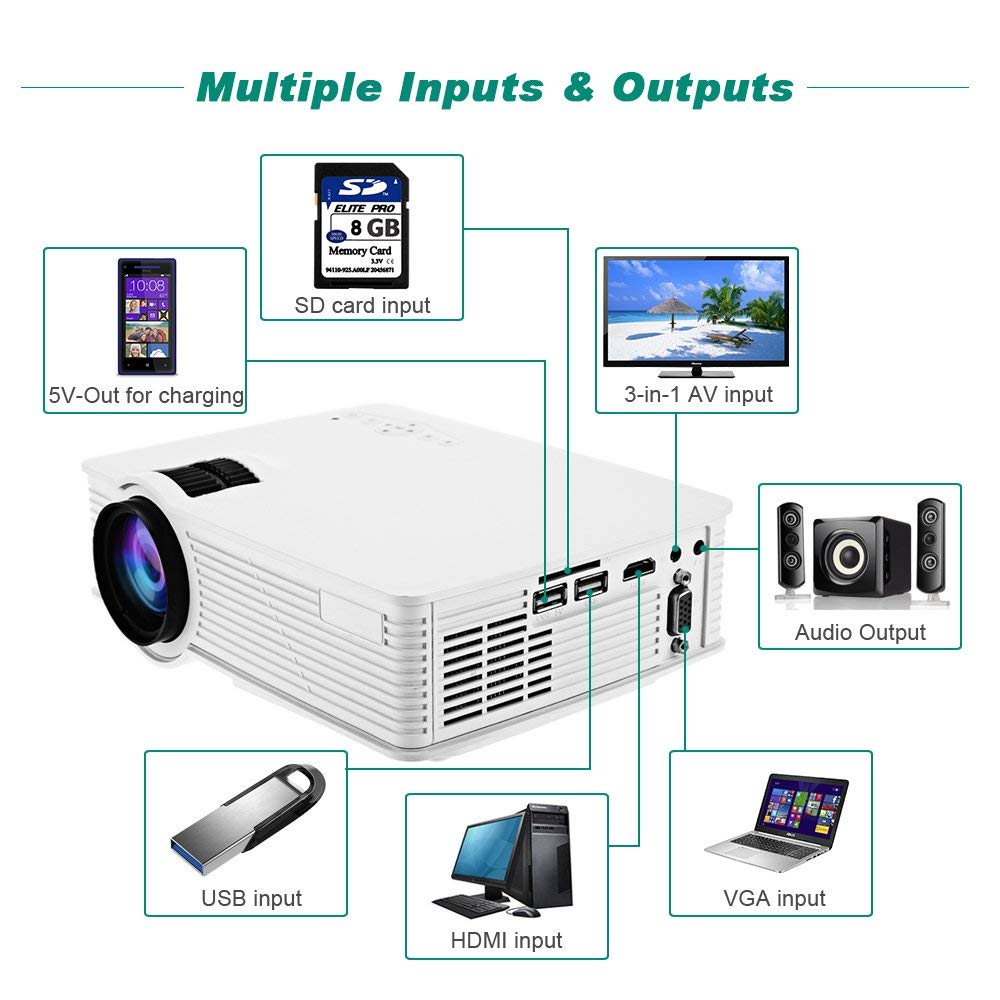 Multiple Inputs and Outputs: 5V-out for charging, SD card input, 3-in-1 AV input, USB input, HDMI input, VGA input and Audio output