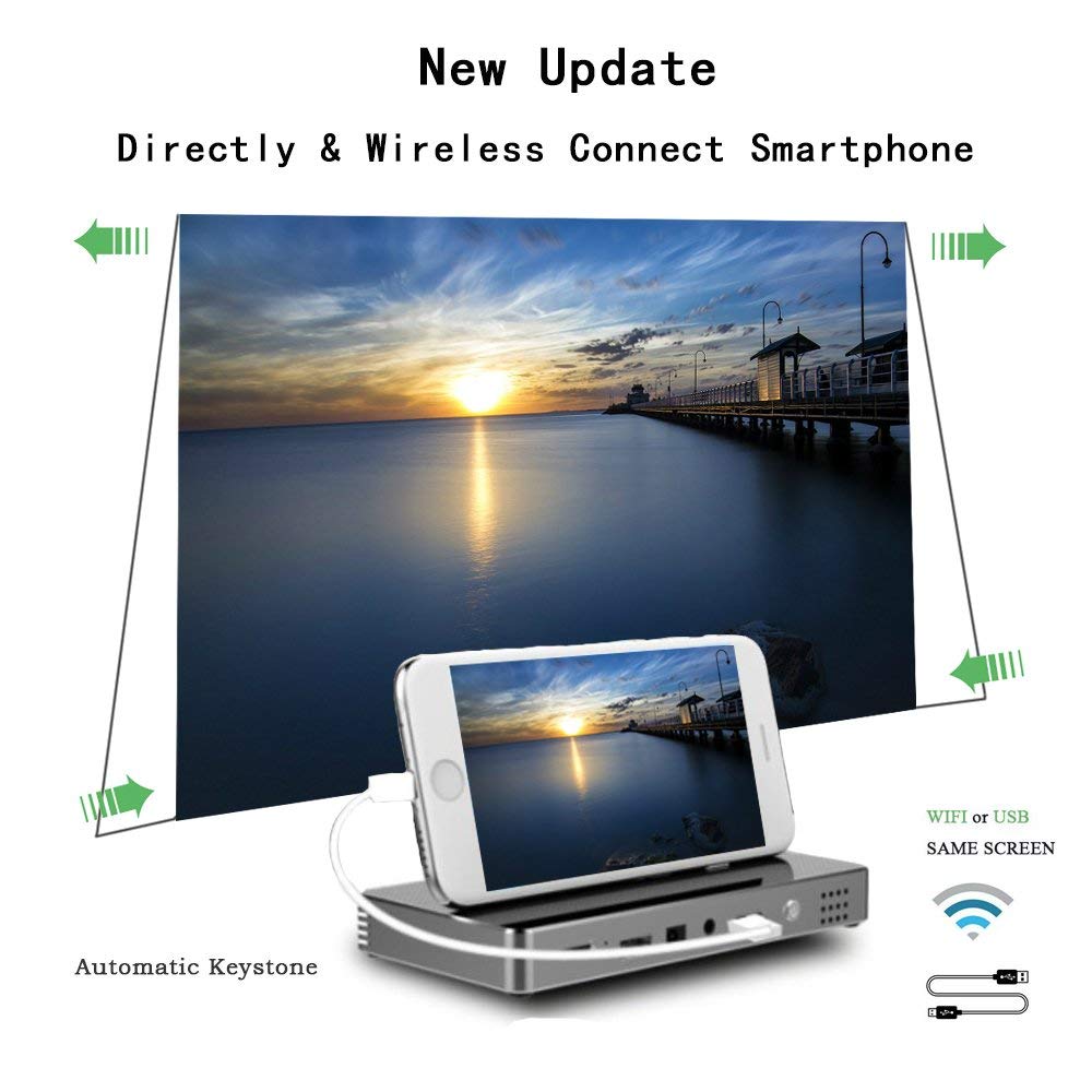 New Update: directly and wireless connect smartphone, automatic keystone