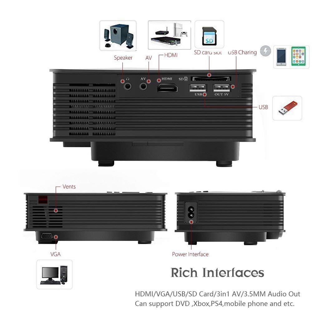 US46 Projector comes with rich interfaces such as HDMI, VGA, SD, 3-in-1 AV, 3.5mm Audio Out. Supports DVD, XBox, PS4, mobile phones and many others