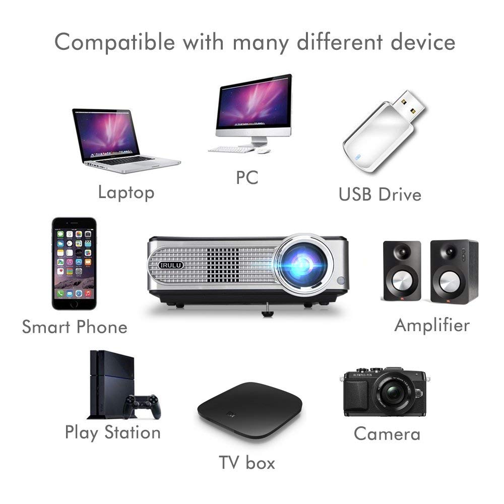 Compatible with many different devices such as laptop, PC, USB drive, Smartphone, amplifier, play station, TV box and camera