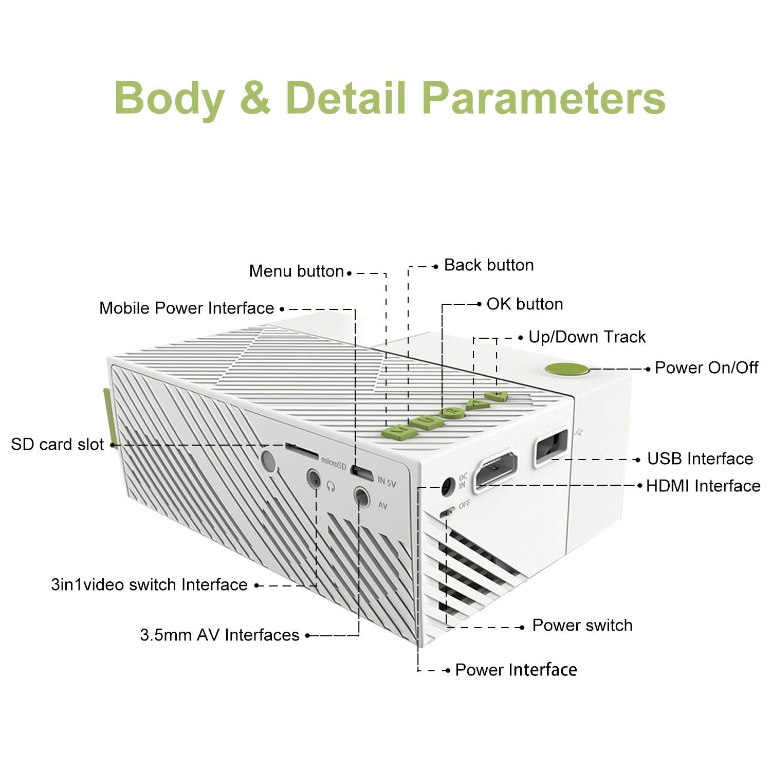 Artlii Pico Projector - Body & Detail Parameters