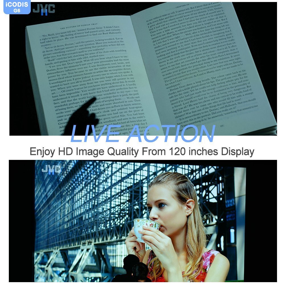 iCODIS G6 LCD HD 3200 Lumens Brightness Video Projector Reviews