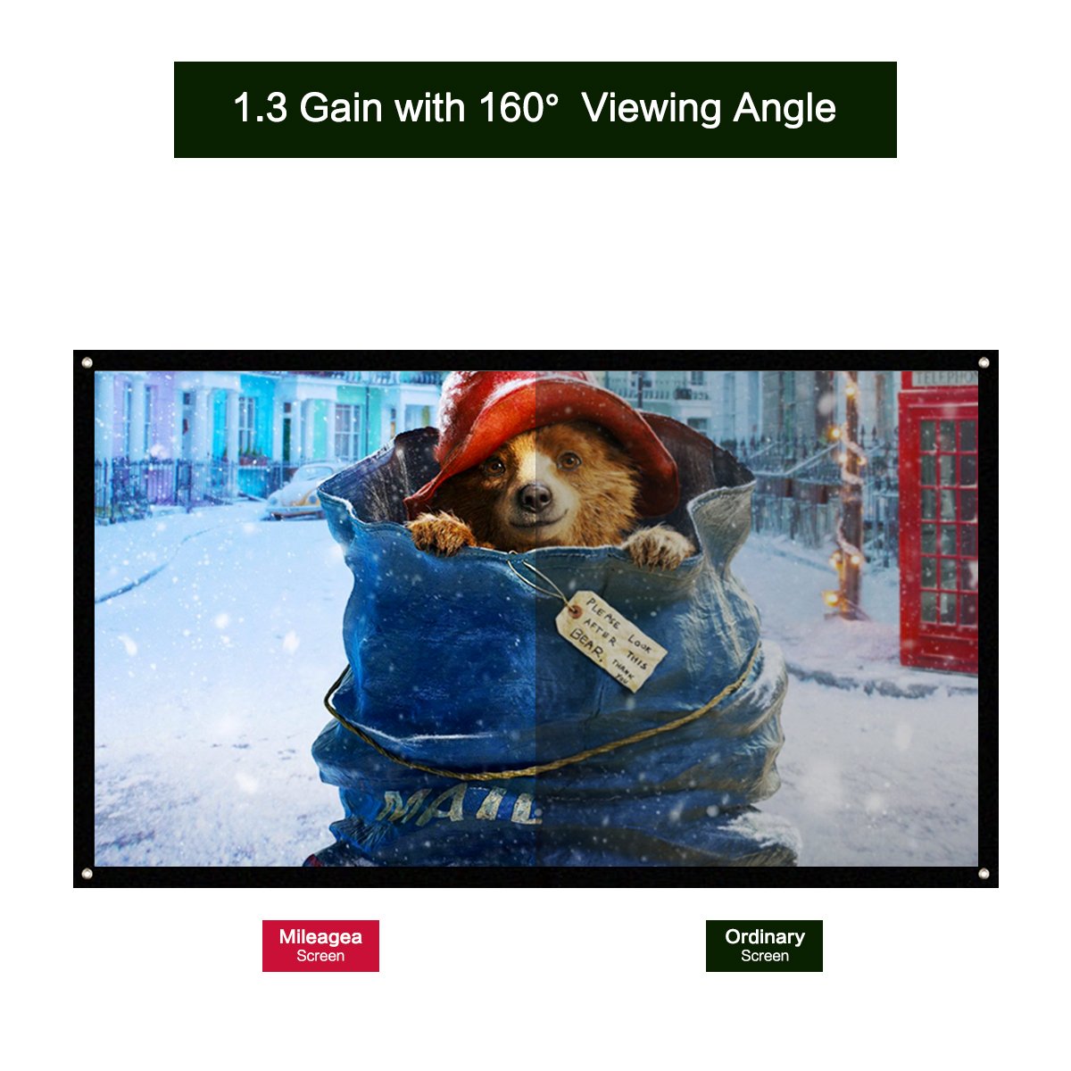 1.3 gain with 160 degree viewing angle