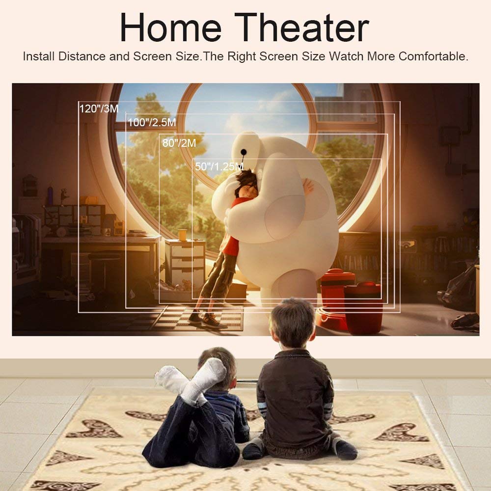 Home Theater: Install Distance and Screen Size