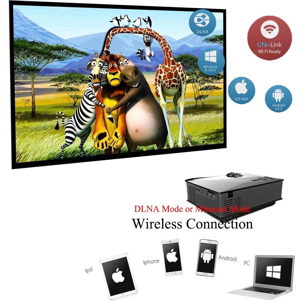DLNA Mode or Miracast Mode Wireless Connection