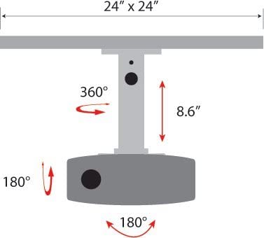 Amer AMRDCP100KIT dimensions