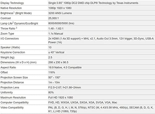 optoma specifications