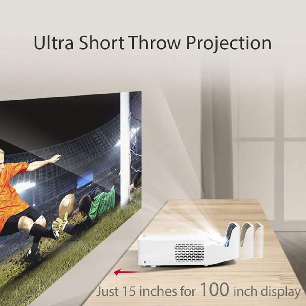 ultra short throw projection