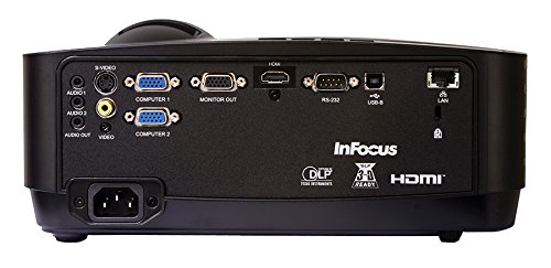 InFocus Corporation IN112v SVGA projector
