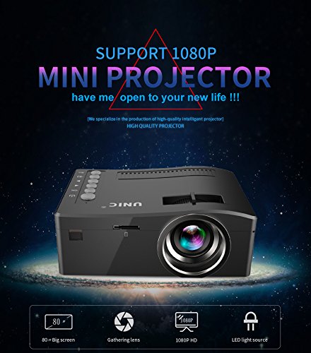 Fosa projector