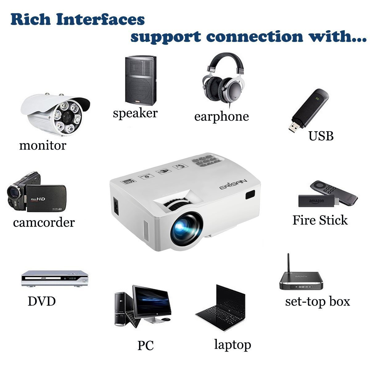ERISAN Android projector