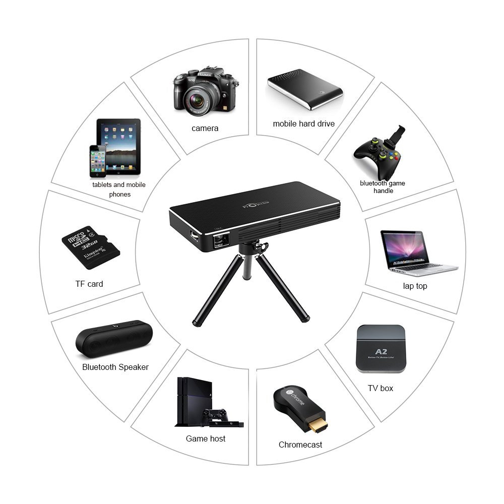 Mobile projector