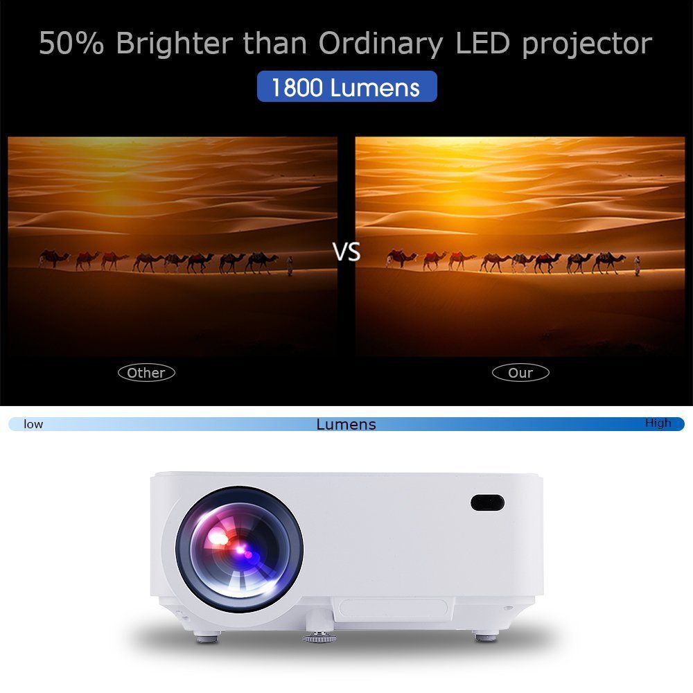 Portable projector