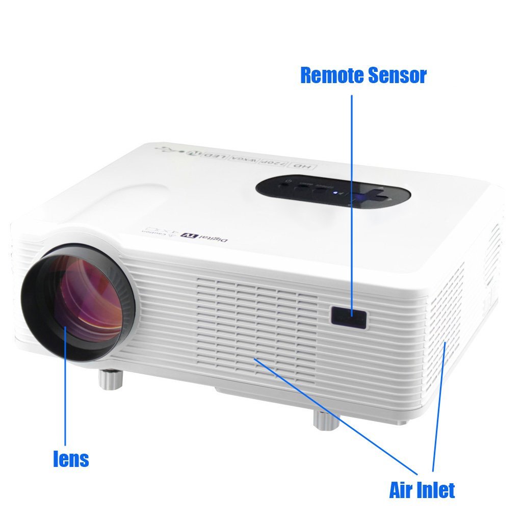 Excelvan projector