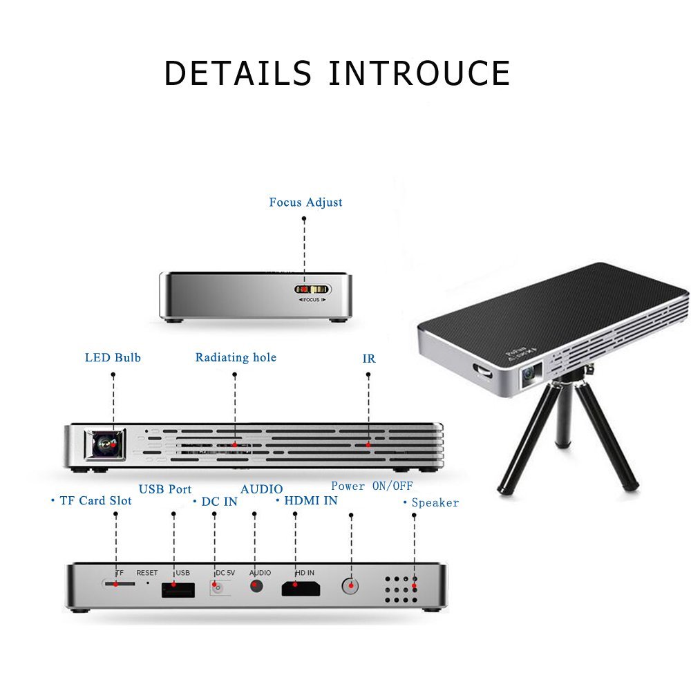 Mini Portable Projector For projector