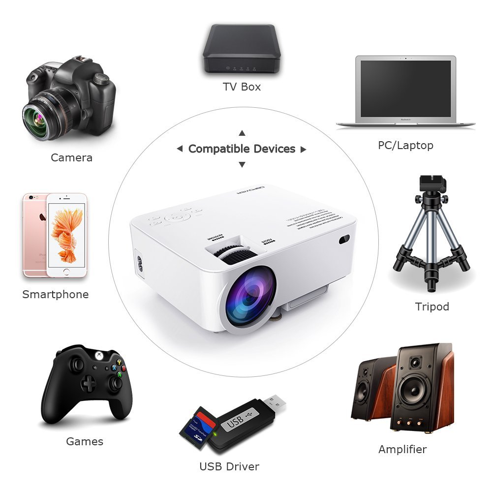 Portable Projector, 1080P Multimedia projector