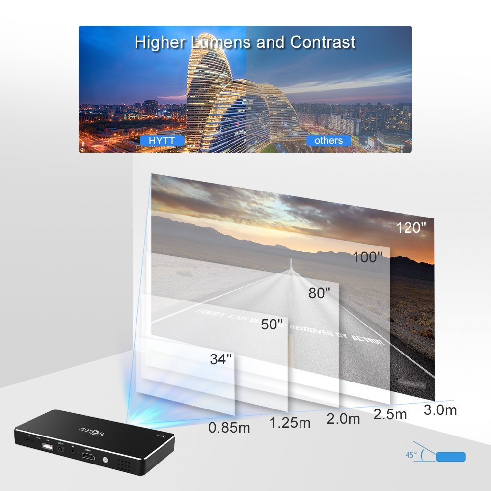 Mobile Pico projector