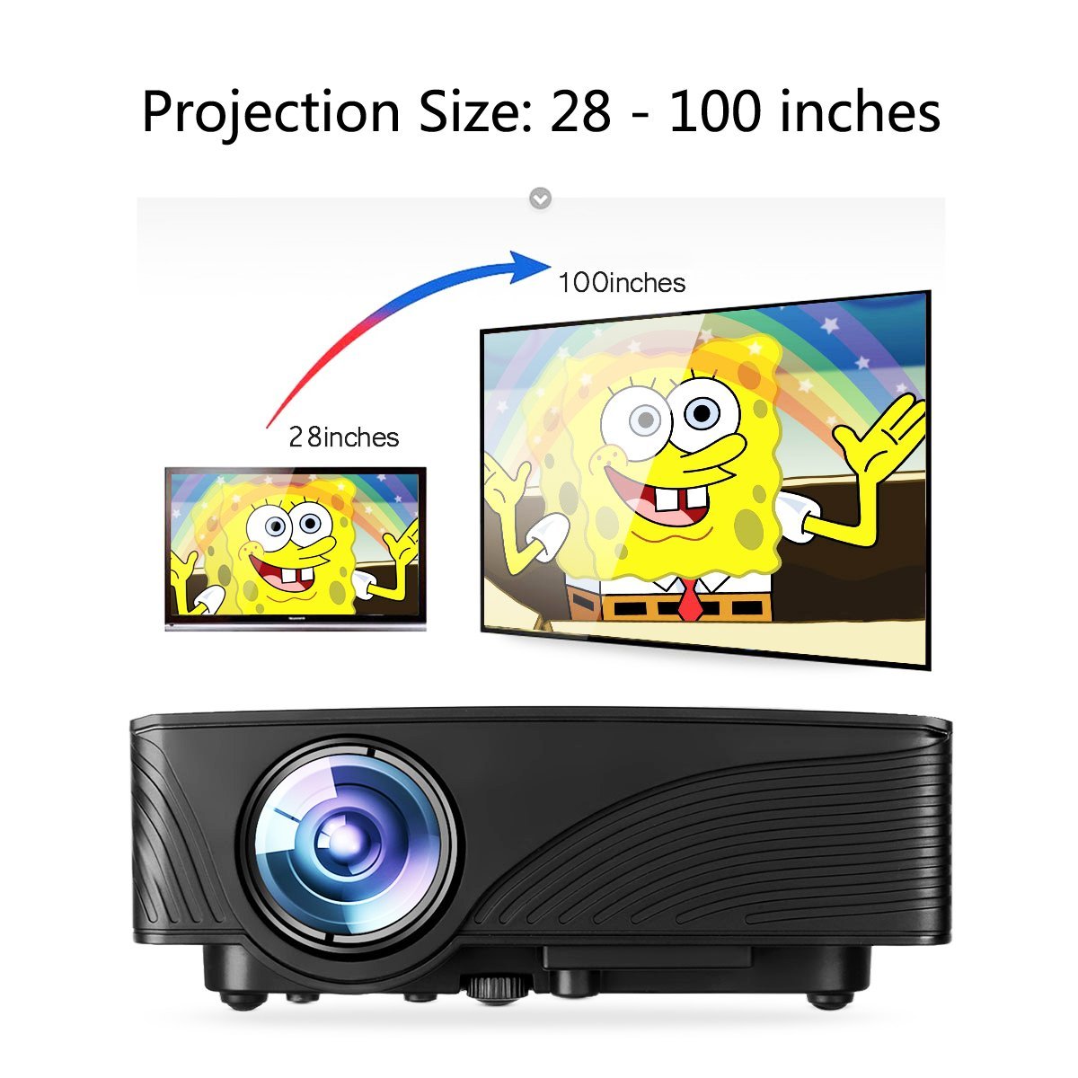 fastfox mini projector review