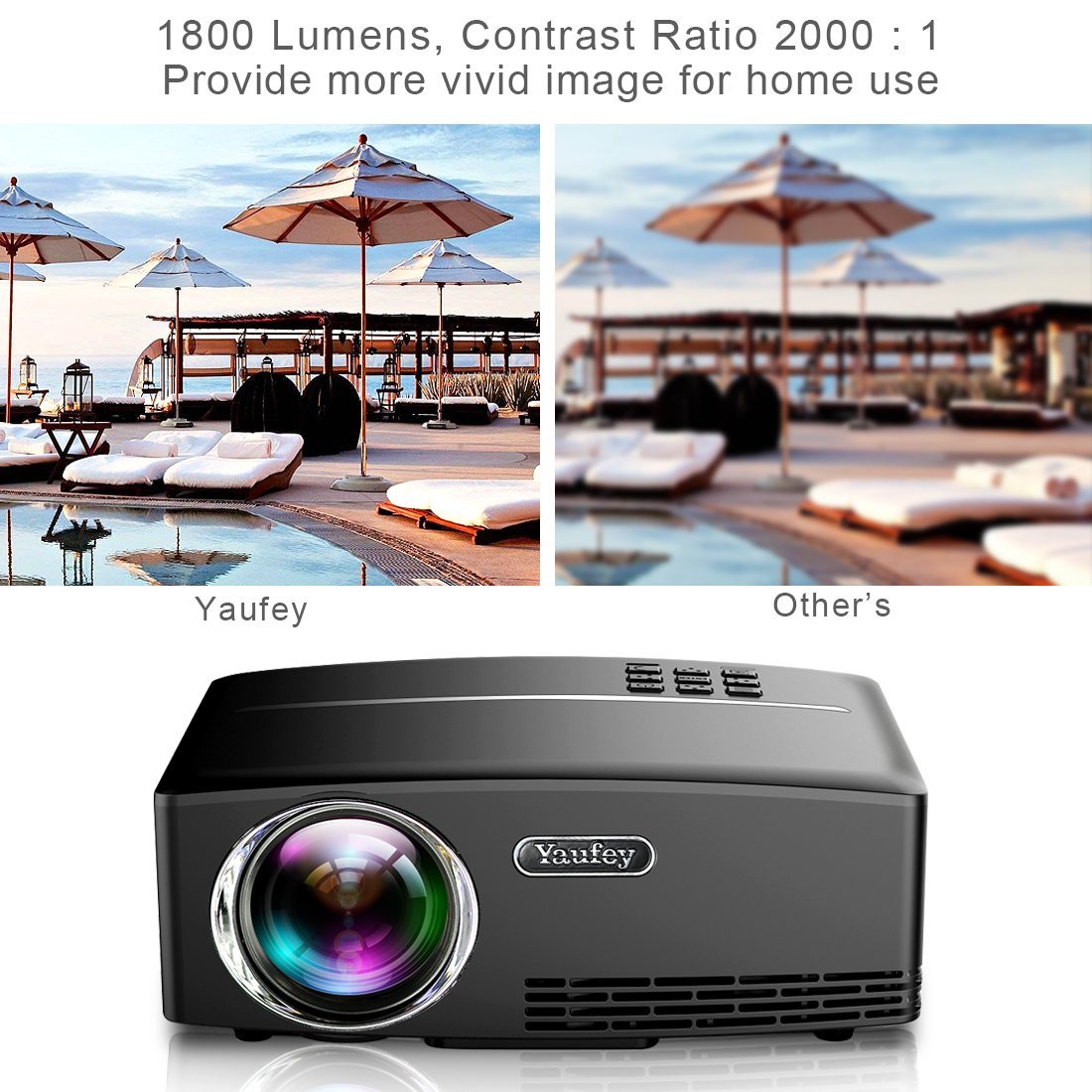 Yaufey projector