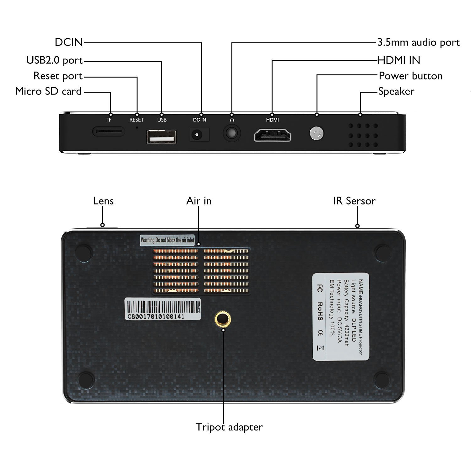 Mobile Pico Video Projector projector