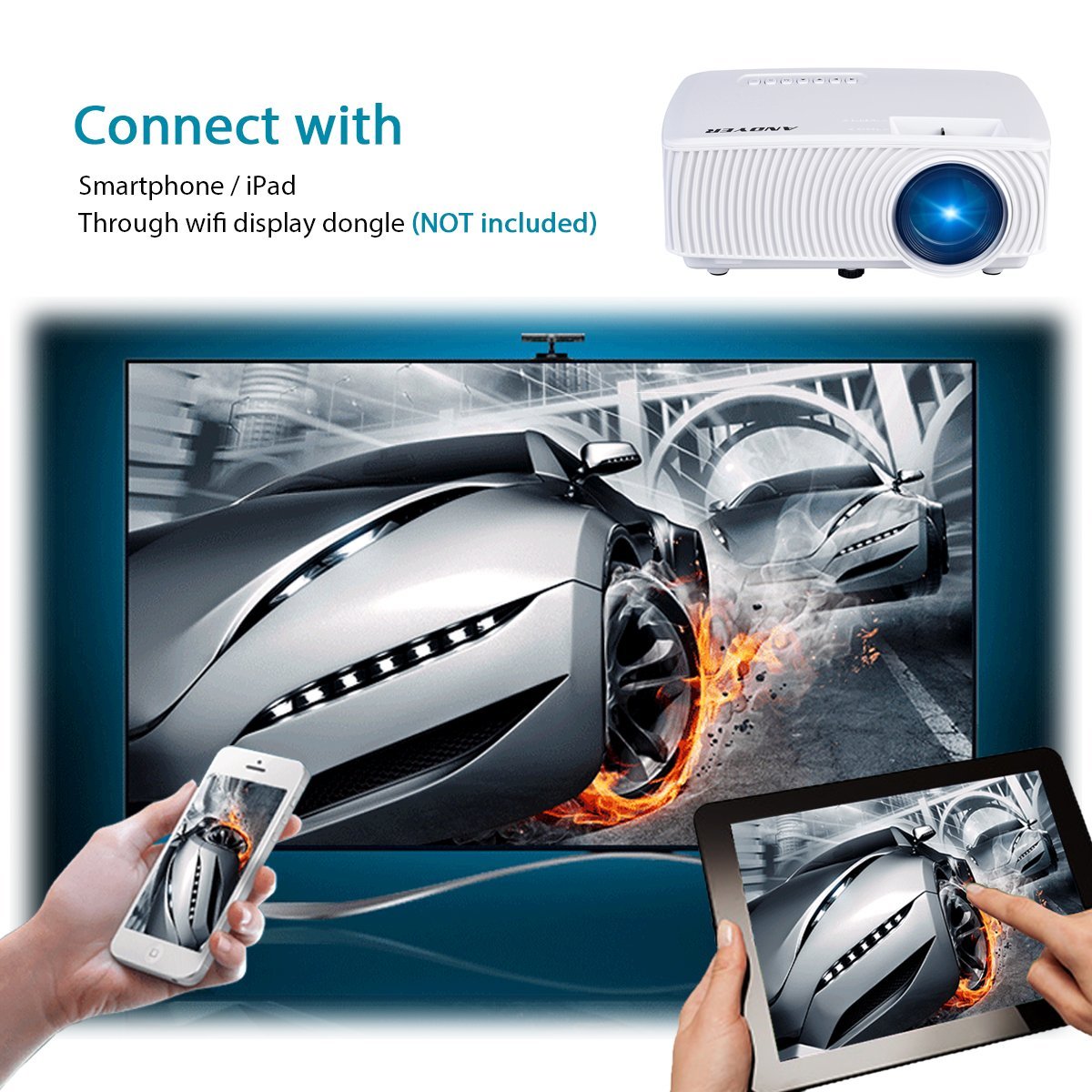 Andyer RD-816 Mini Portable projector