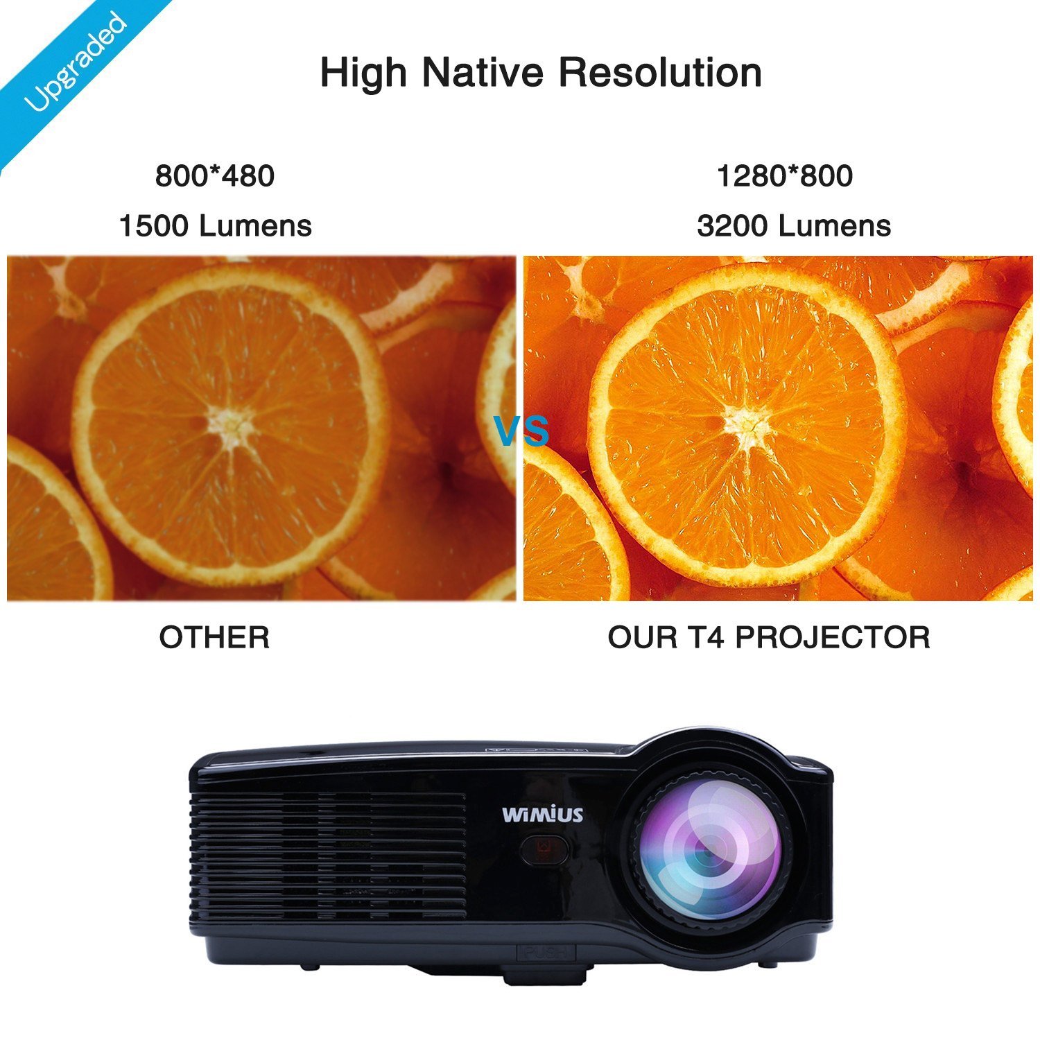 Projector, projector
