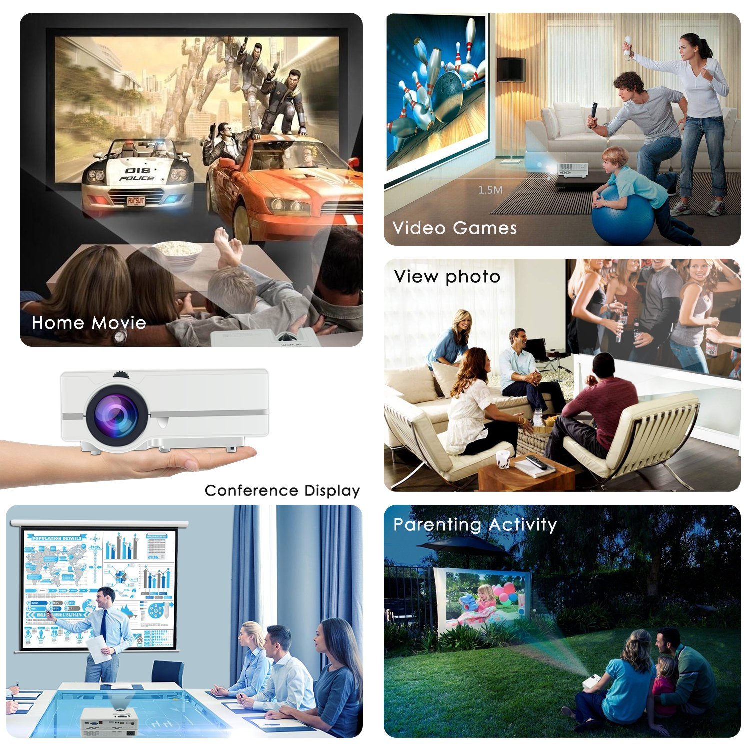 Video Projector, WONNIE Home projector