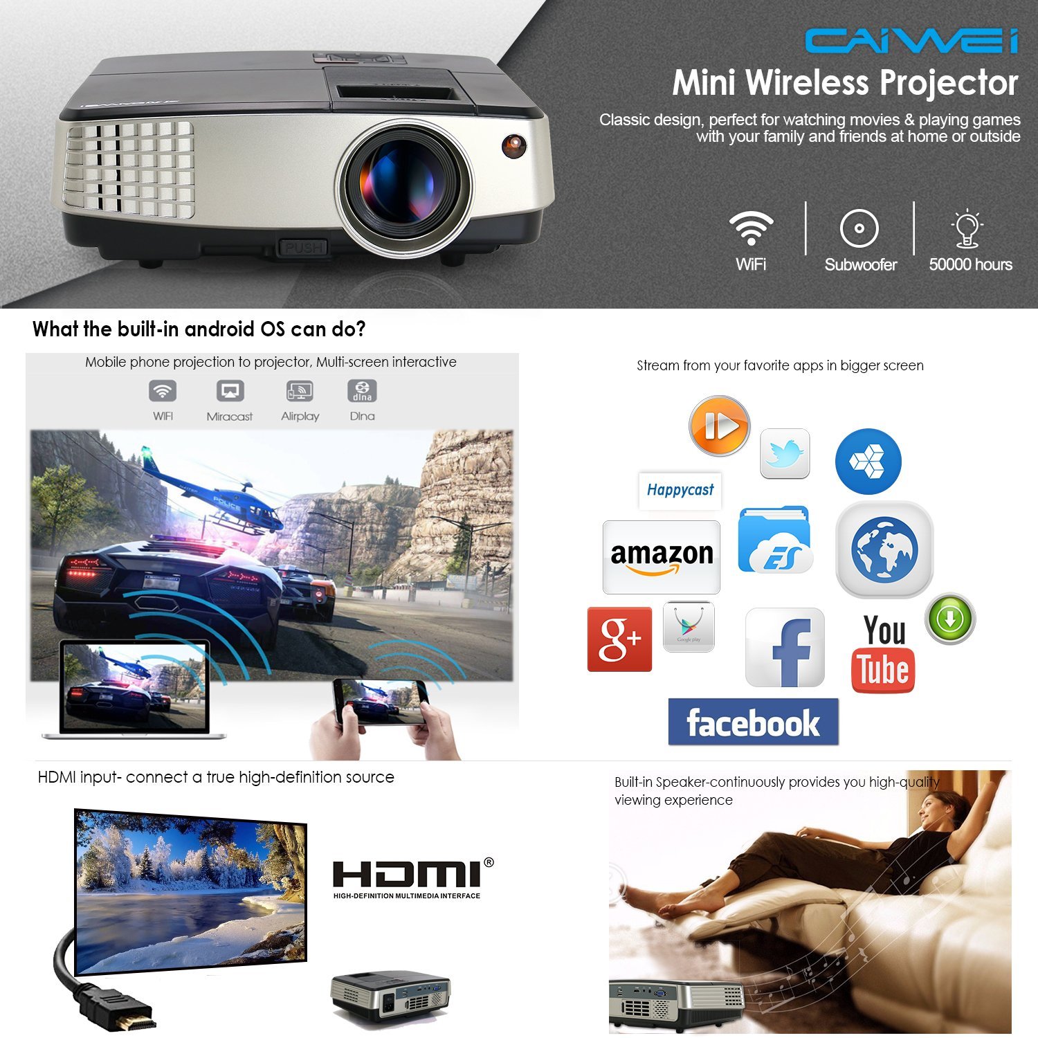 Pico projector