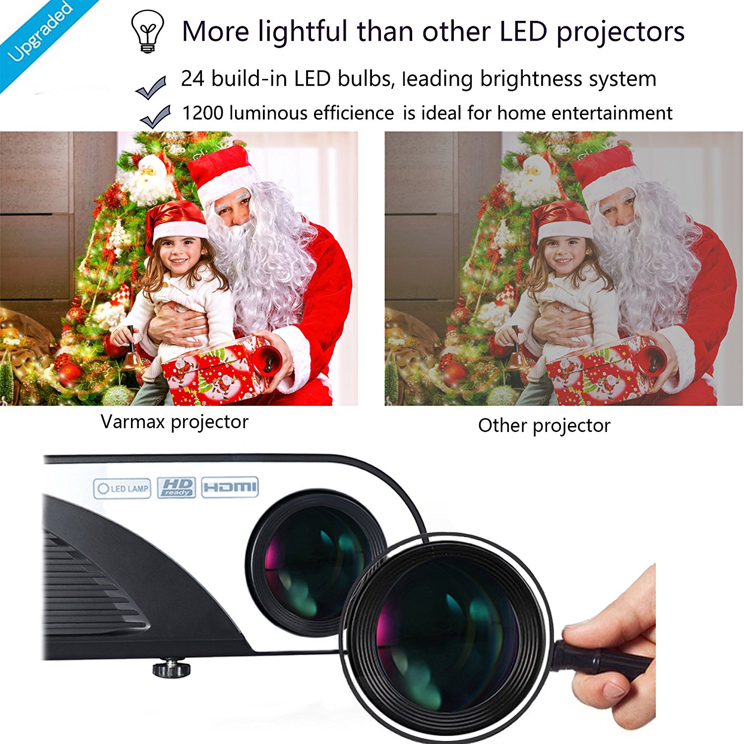 Varmax Portable Led Mini projector