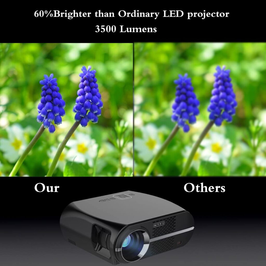 gp100 projector comparison with others