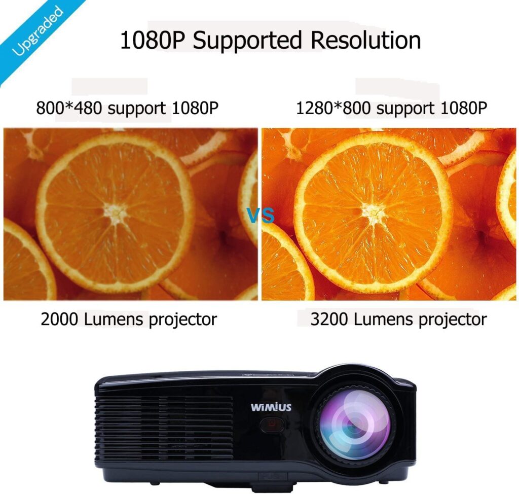 WiMiUS 1080P Supported Projector