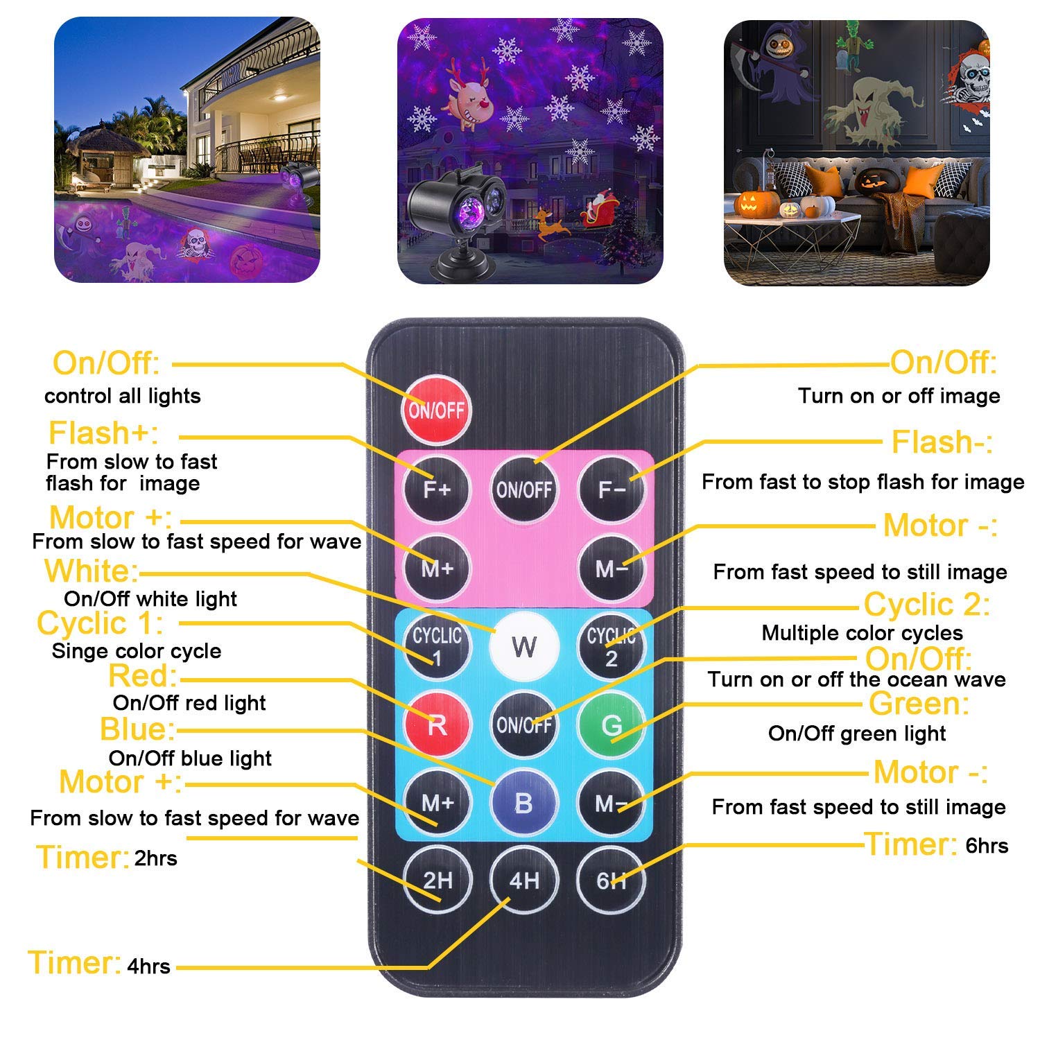 projector light settings