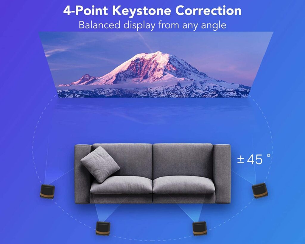 4-point keystone correction