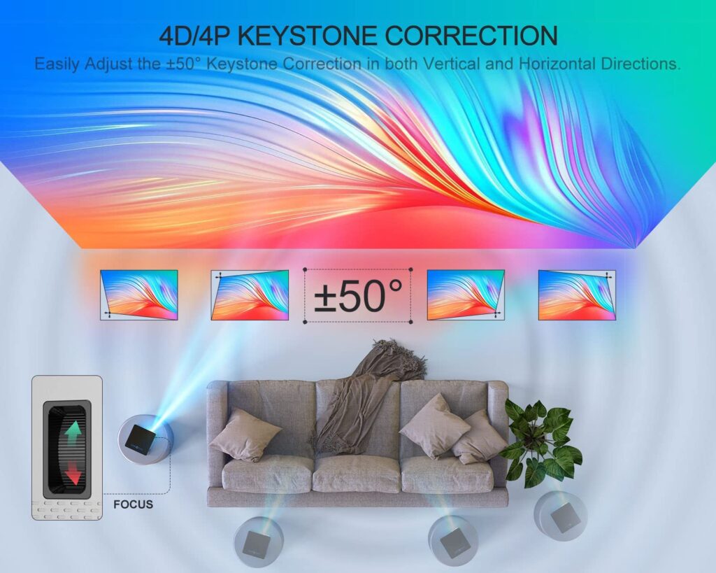 4d keystone correction of nayonfa wifi projector