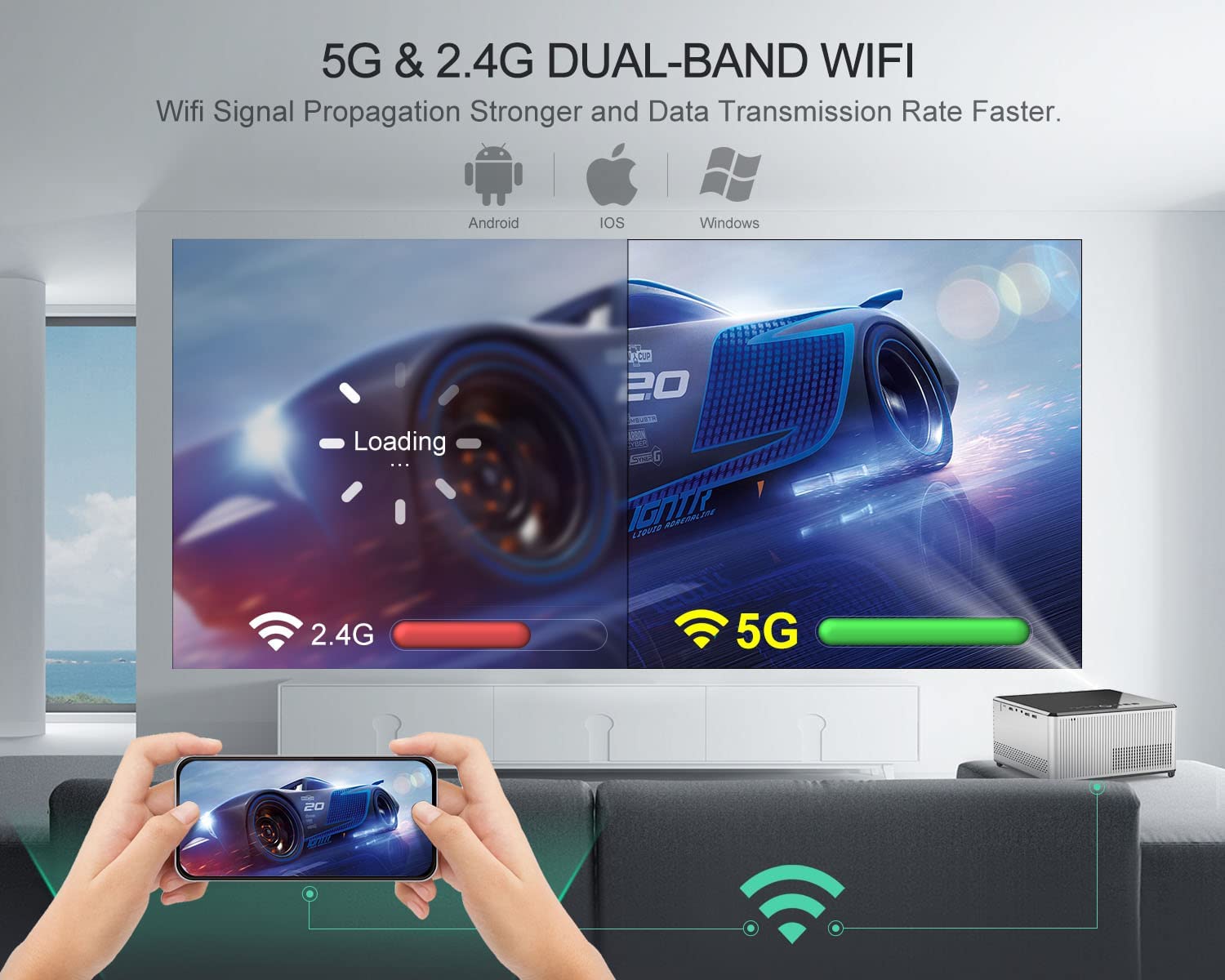 NAYONFA WiFi Projector 10000L Full HD 5G & 2.4G Bluetooth Projector