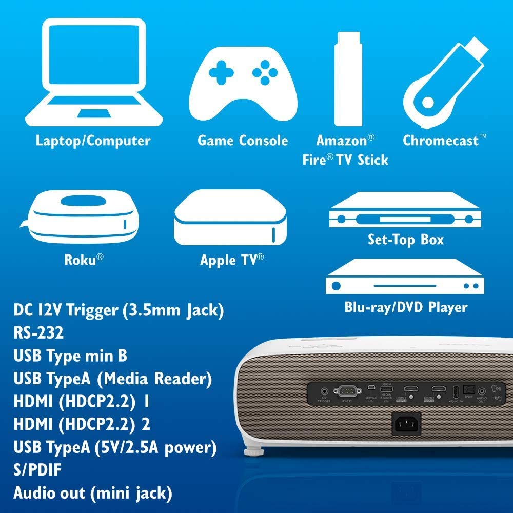 bend ht3550 4k projector device support