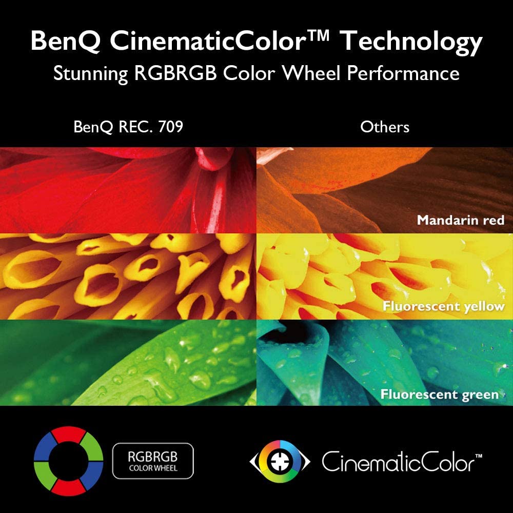 benq cinematic color technology