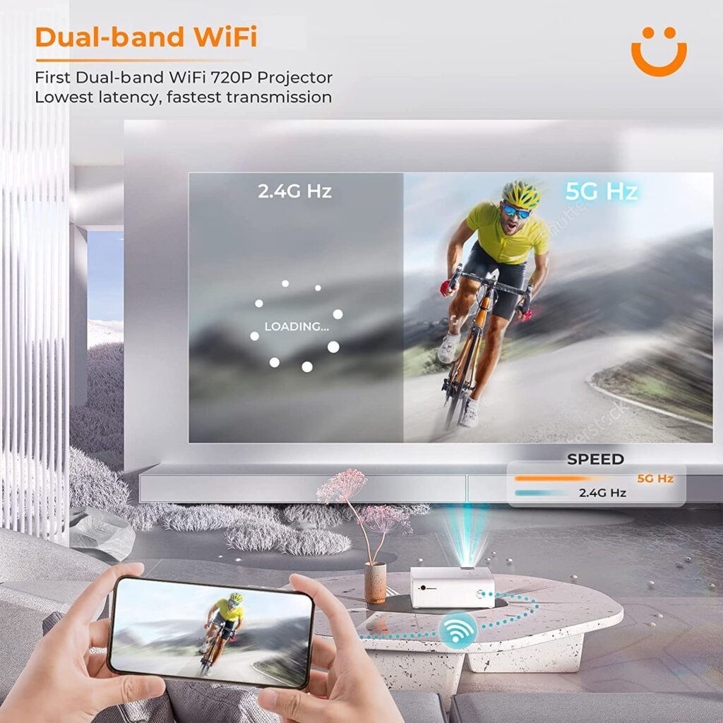 dual-band wifi projector