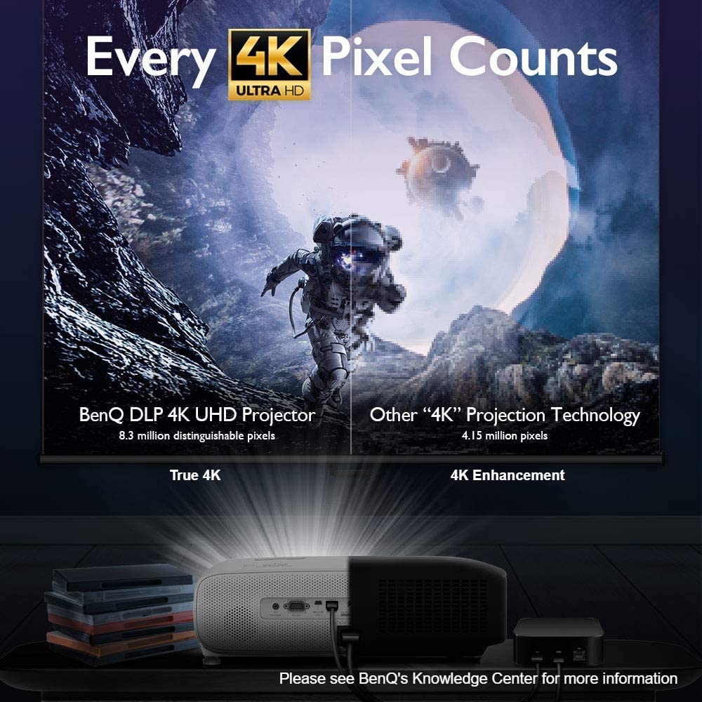 every 4k pixel counts